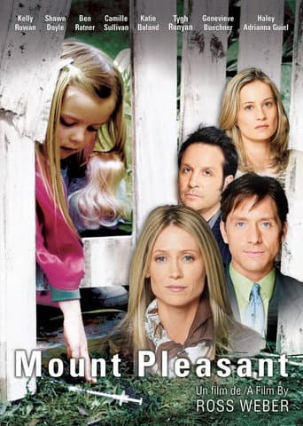 Poster for Mount Pleasant