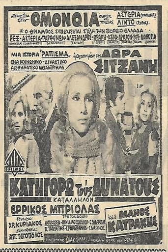 Poster for Κατηγορώ τους δυνατούς