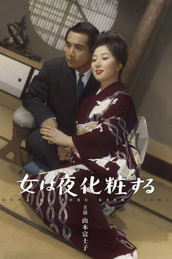 Poster for Nocturne of a Woman
