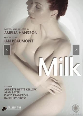 Poster for Milk