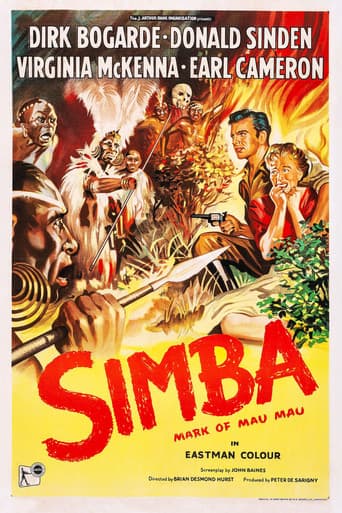 Poster for Simba
