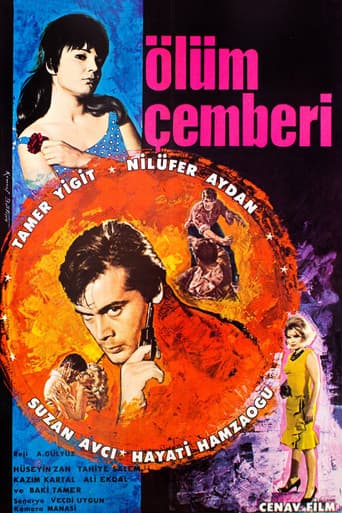 Poster for Ölüm Çemberi