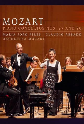 Poster for W. A. Mozart: Koncert pro klavír a orchestr