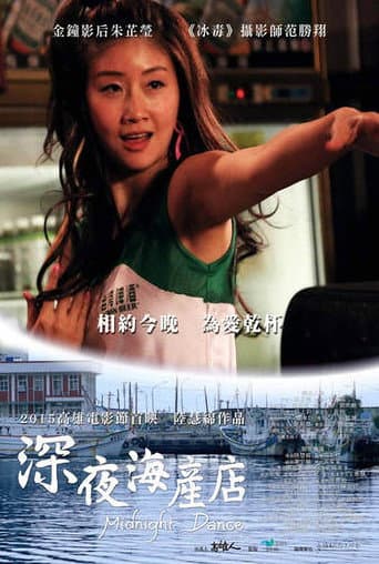 Poster for Midnight Dance