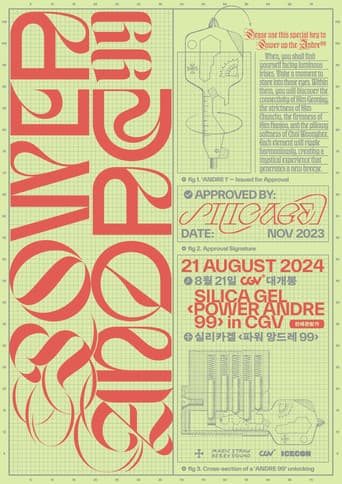 Poster for Silica Gel 〈Power Andre 99〉