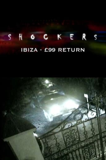 Poster for Ibiza: Seven Nights from £99