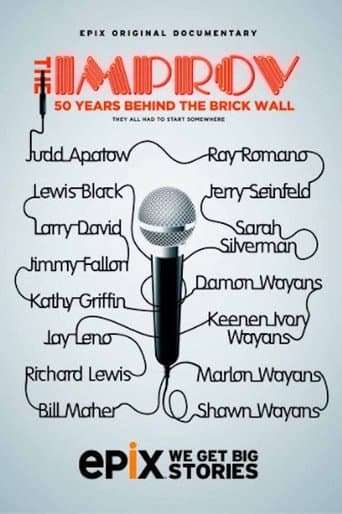 Poster for The Improv: 50 Years Behind the Brick Wall