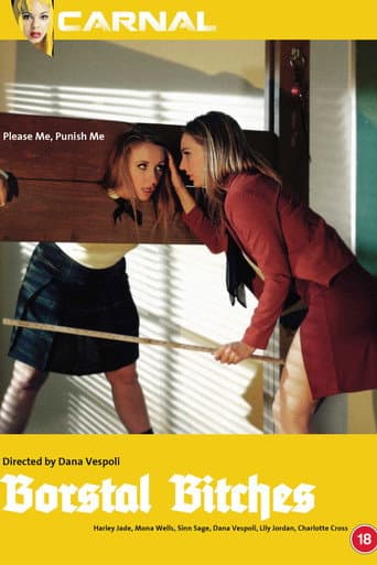 Poster for Reform School Girls