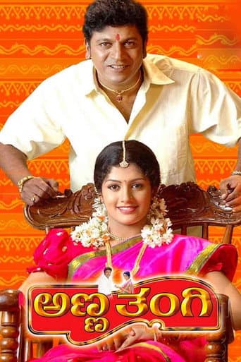 Poster for Anna Thangi
