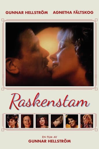 Poster for Raskenstam