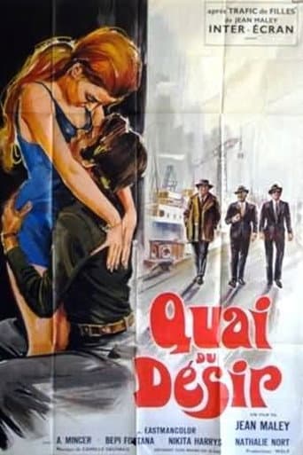 Poster for Port of Desire