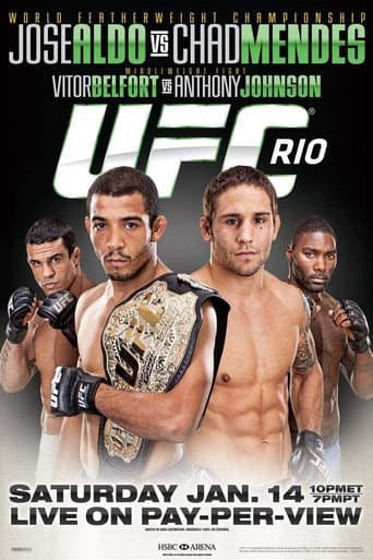 Poster for UFC 142: Aldo vs. Mendes