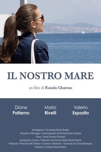 Poster for Il Nostro Mare