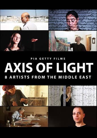 Poster for Axis of Light