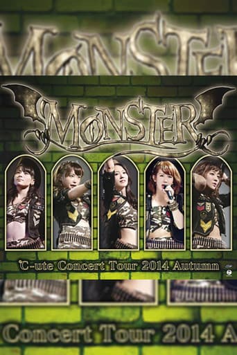 Poster for ℃-ute 2014 Autumn ~Monster~