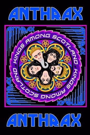 Poster for Anthrax: Kings Among Scotland