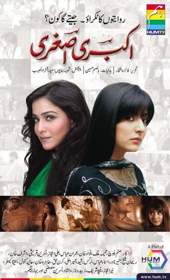 Poster for Akbari Asghari