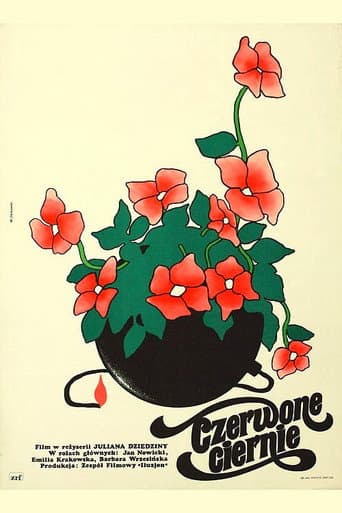 Poster for Red Thorns