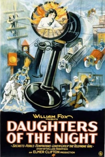 Poster for Daughters of the Night