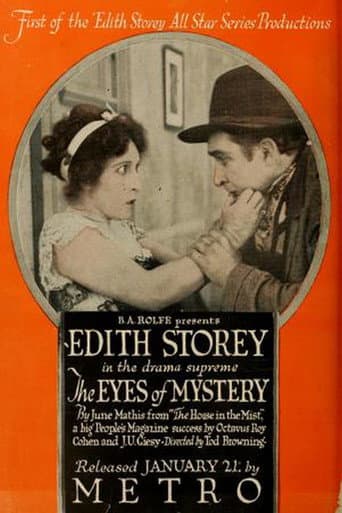 Poster for The Eyes of Mystery