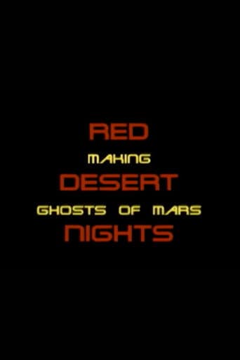 Poster for Red Desert Nights: Making Ghosts of Mars