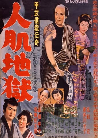 Poster for Kobushidake denki : hito hada jigoku