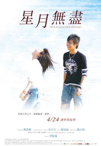 Poster for Our Island, Our Dreams