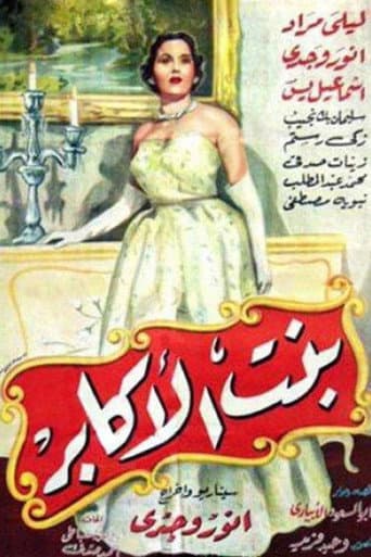 Poster for Bent Al-Akaber