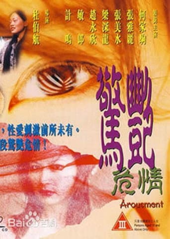 Poster for Arousement