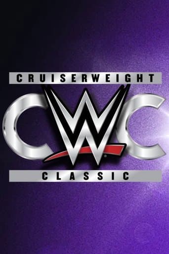 Poster for WWE Cruiserweight Classic