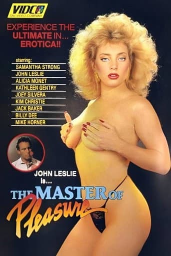 Poster for The Master of Pleasure