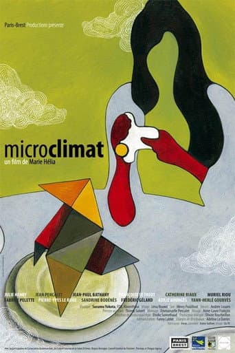 Poster for Microclimat