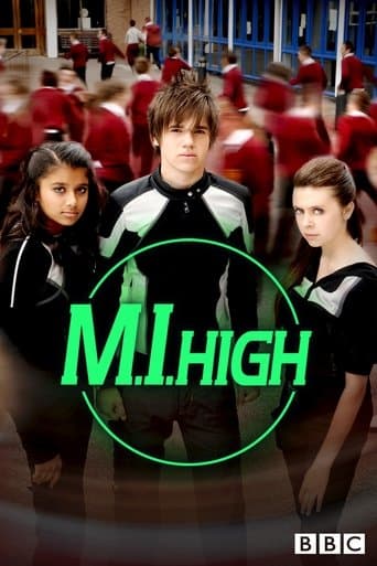 Poster for M.I. High