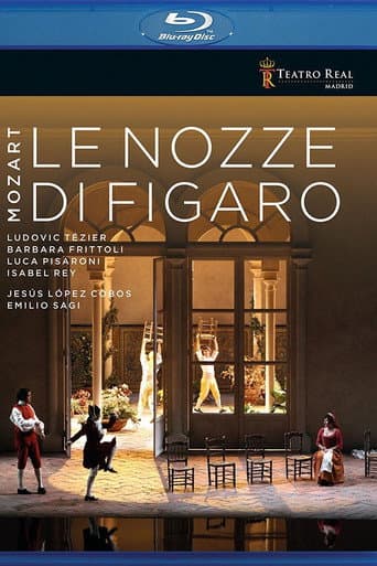 Poster for Le Nozze di Figaro