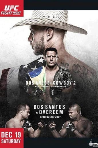 Poster for UFC on Fox 17: Dos Anjos vs. Cerrone 2