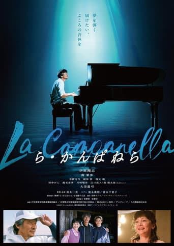 Poster for La Campanella
