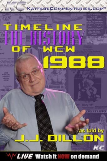 Poster for Timeline: The History of WCW – 1988 – As Told By JJ Dillon