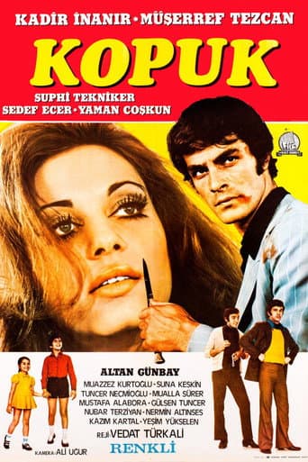 Poster for Kopuk