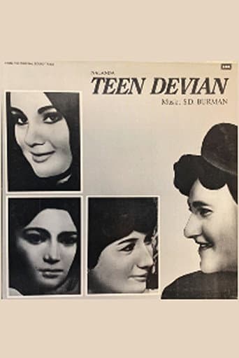 Poster for Teen Devian