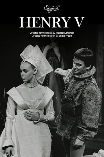 Poster for Henry V