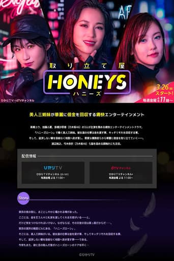 Poster for Honeys