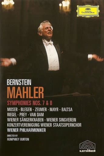 Poster for Mahler - Symphonies Nos. 7 & 8