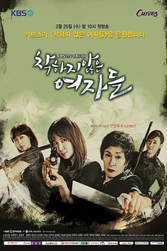 Poster for Unkind Women