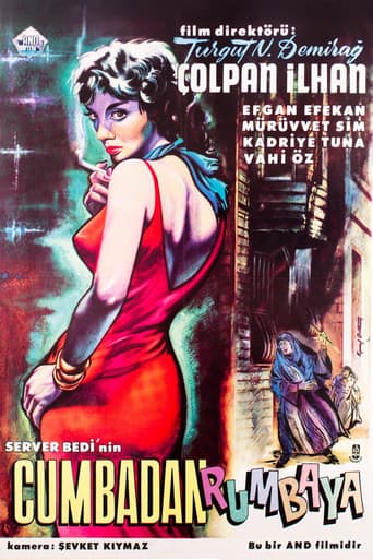 Poster for Cumbadan Rumbaya