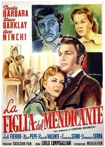 Poster for La figlia del mendicante
