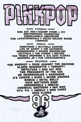 Poster for Butthole Surfers: Live at Pinkpop 1996