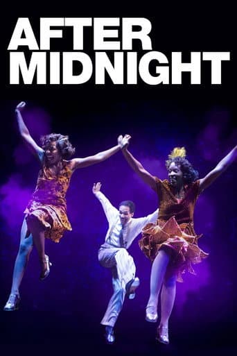 Poster for After Midnight