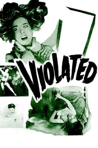 Poster for Violated