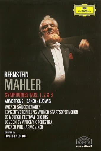 Poster for Mahler - Symphonies Nos. 1, 2 & 3
