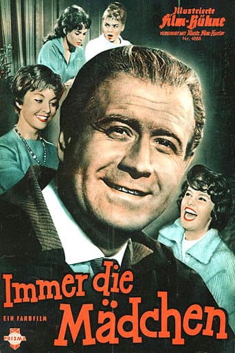 Poster for Immer die Mädchen